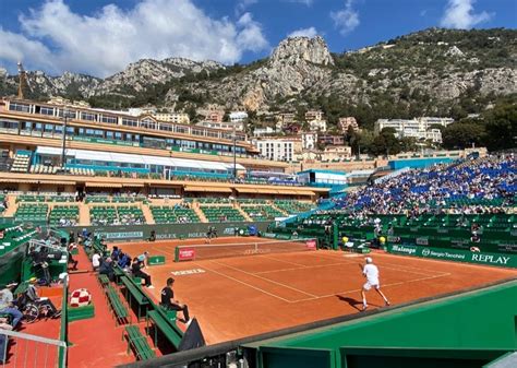 monte carlo masters 2025.